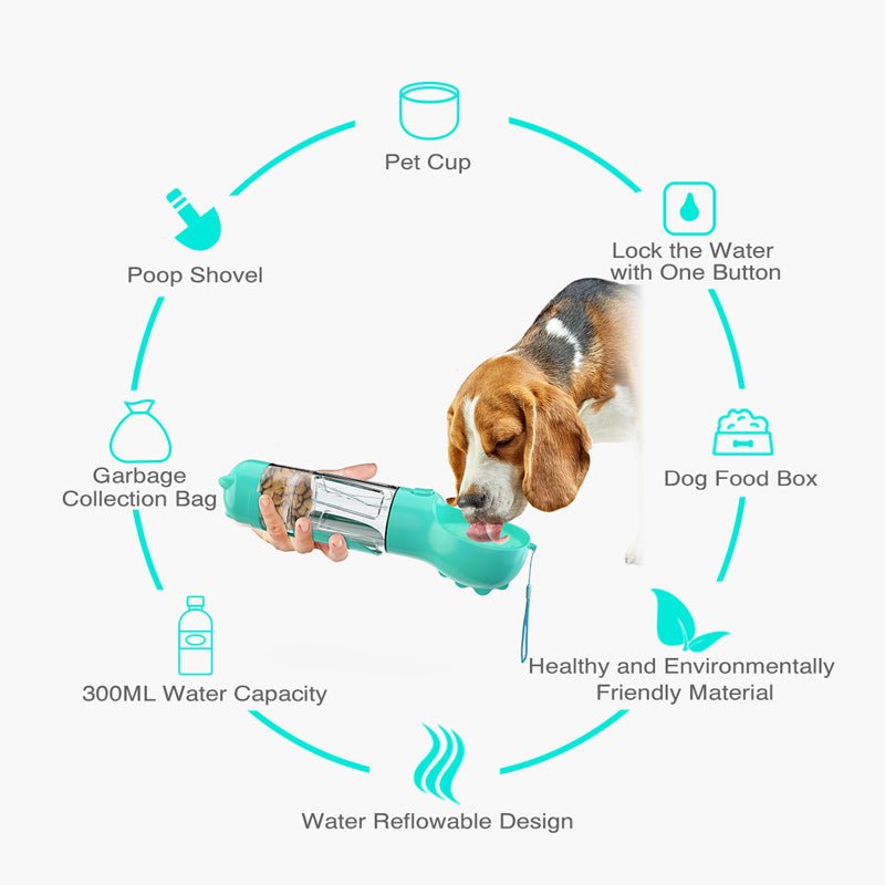 3-in-1 Pet Water Bottle - Feeder & Poop Bag Holder